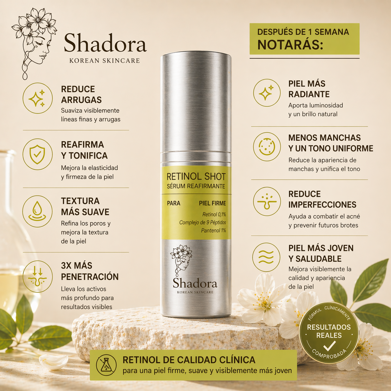 Shadora Retinol Shot™ – Sérum Reafirmante Intensivo